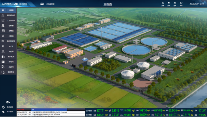 Ebpay创新数据再次入选！定州市省市重点项目入选“市政污水治理优秀案例”